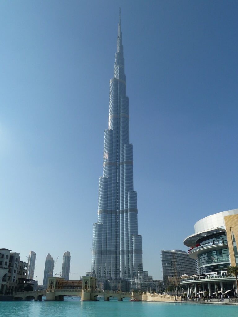 Ekonomia Dubaju: Od Ropy Naftowej do Globalnego Centrum Finansowego